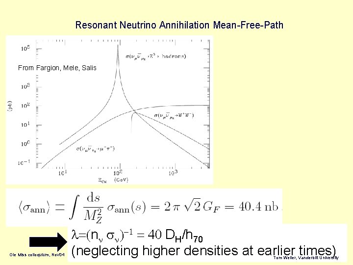 Resonant Neutrino Annihilation Mean-Free-Path From Fargion, Mele, Salis Ole Miss colloquium, Nov 04 l=(nn