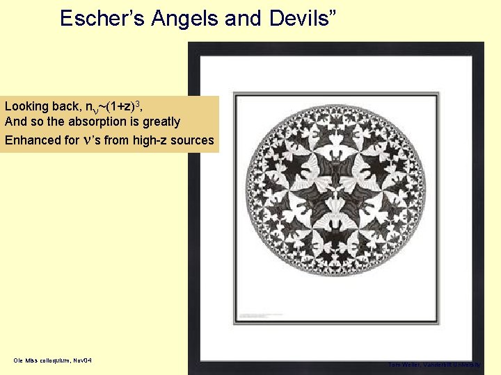 Escher’s Angels and Devils” Looking back, nn~(1+z)3, And so the absorption is greatly Enhanced