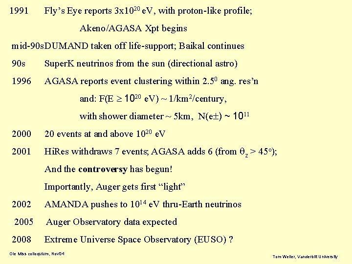 1991 Fly’s Eye reports 3 x 1020 e. V, with proton-like profile; Akeno/AGASA Xpt