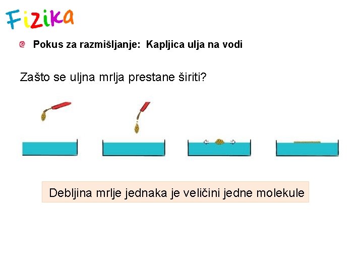 Pokus za razmišljanje: Kapljica ulja na vodi Zašto se uljna mrlja prestane širiti? Debljina