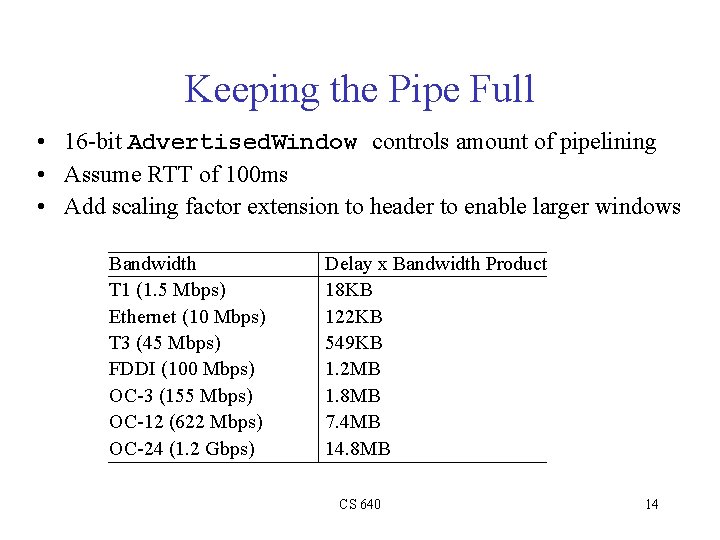 Keeping the Pipe Full • 16 -bit Advertised. Window controls amount of pipelining •