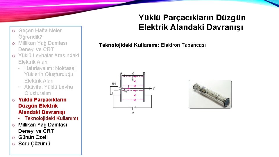 o Geçen Hafta Neler Öğrendik? o Millikan Yağ Damlası Deneyi ve CRT o Yüklü