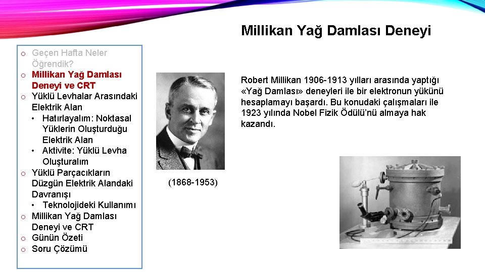 Millikan Yağ Damlası Deneyi o Geçen Hafta Neler Öğrendik? o Millikan Yağ Damlası Deneyi