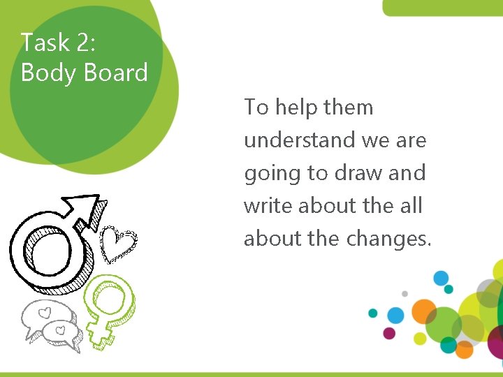 Task 2: Body Board To help them understand we are going to draw and