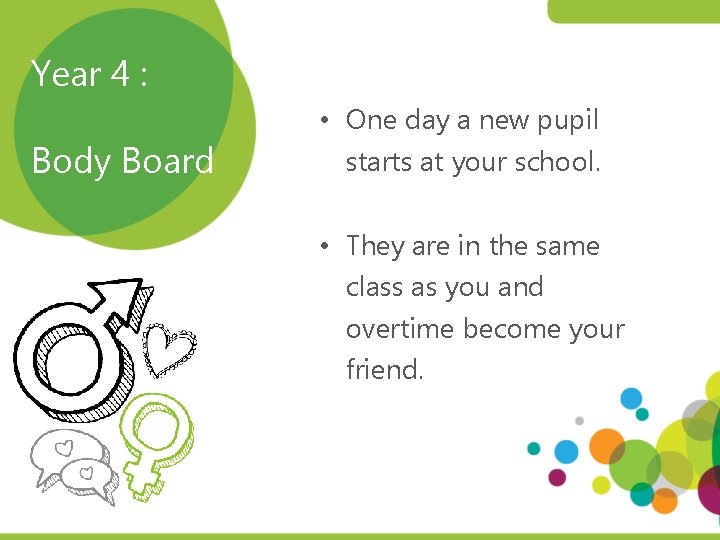 Year 4 : Body Board • One day a new pupil starts at your