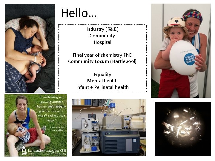 Hello… Industry (R&D) Community Hospital Final year of chemistry Ph. D Community Locum (Hartlepool) Hello… Industry (R&D) Community Hospital Final year of chemistry Ph. D Community Locum (Hartlepool)