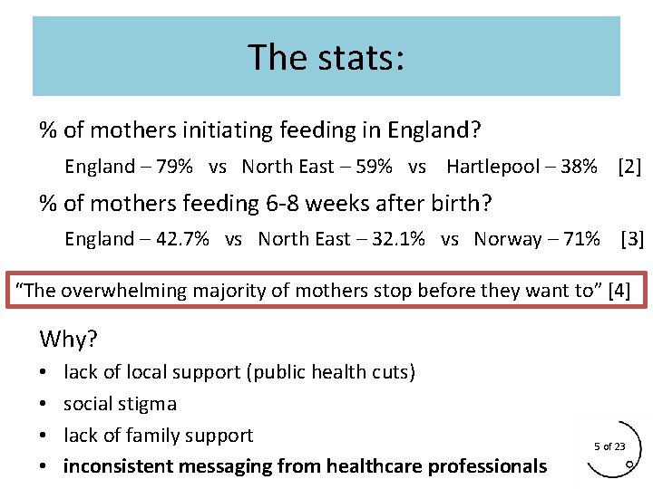The stats: % of mothers initiating feeding in England? England – 79% vs North The stats: % of mothers initiating feeding in England? England – 79% vs North