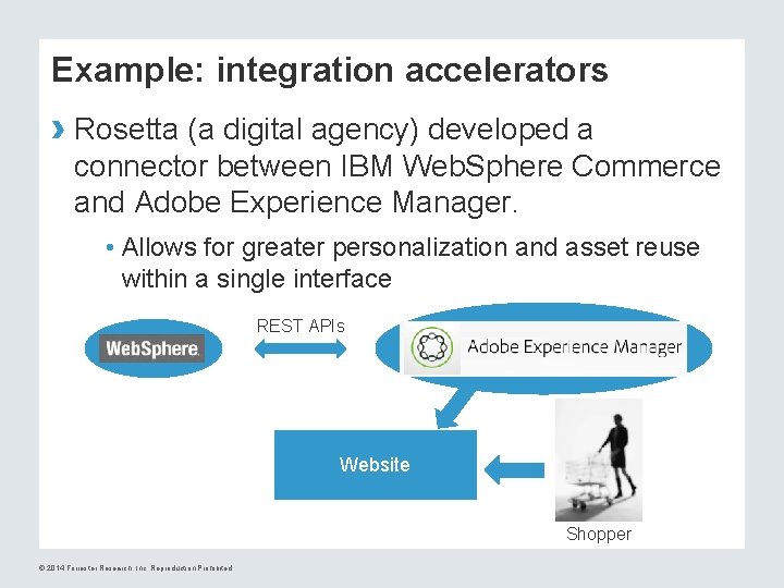 Example: integration accelerators › Rosetta (a digital agency) developed a connector between IBM Web.