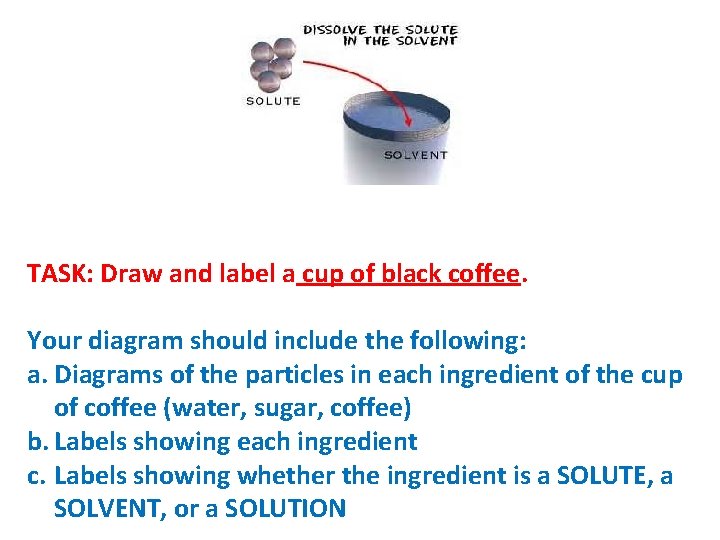 TASK: Draw and label a cup of black coffee. Your diagram should include the