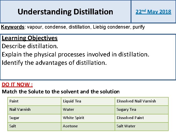 Understanding Distillation 22 nd May 2018 Keywords: vapour, condense, distillation, Liebig condenser, purify Learning