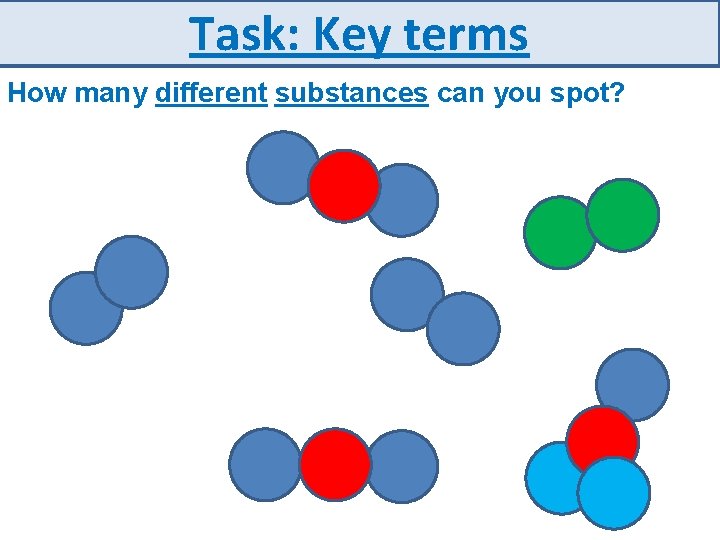 Task: Key terms How many different substances can you spot? 