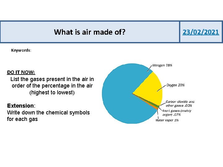 What is air made of? Keywords: DO IT NOW: List the gases present in