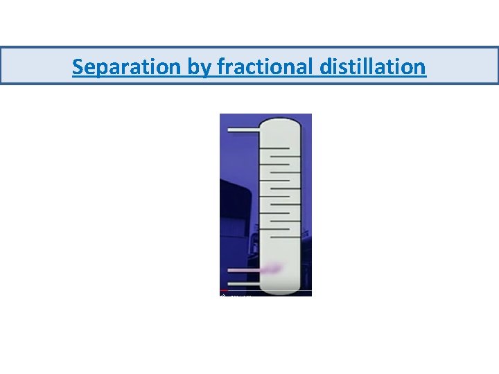 Separation by fractional distillation 