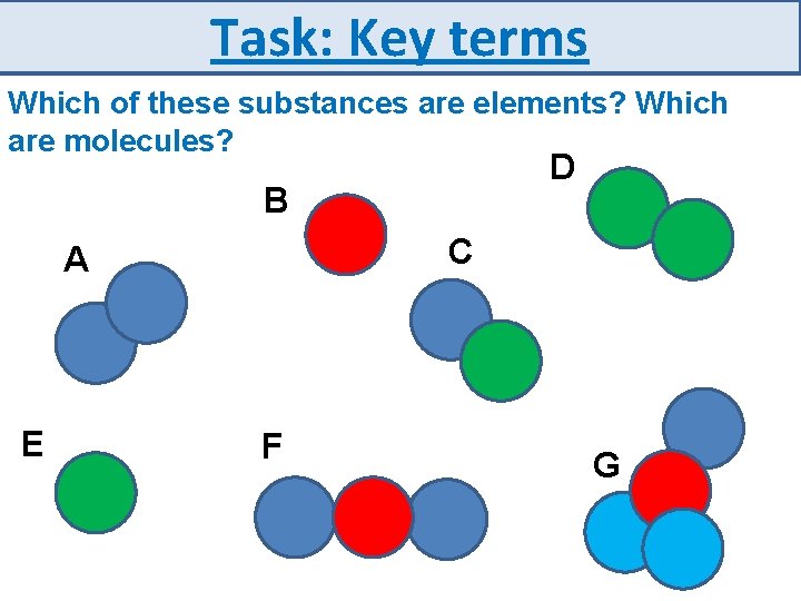 Task: Key terms Which of these substances are elements? Which are molecules? D B