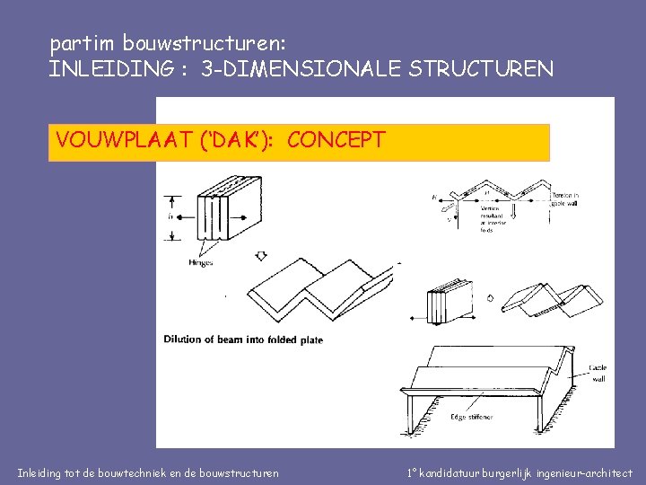 partim bouwstructuren: INLEIDING : 3 -DIMENSIONALE STRUCTUREN VOUWPLAAT (‘DAK’): CONCEPT Inleiding tot de bouwtechniek