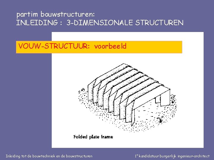 partim bouwstructuren: INLEIDING : 3 -DIMENSIONALE STRUCTUREN VOUW-STRUCTUUR: voorbeeld Inleiding tot de bouwtechniek en