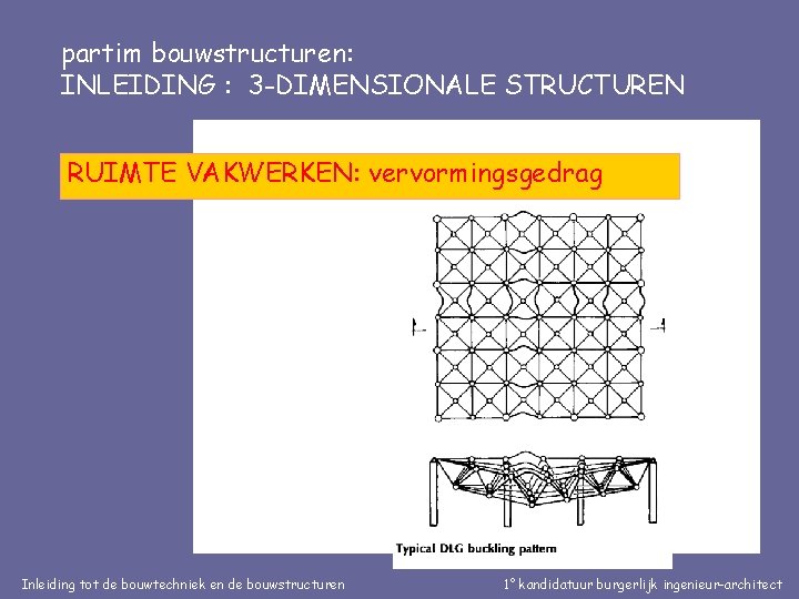 partim bouwstructuren: INLEIDING : 3 -DIMENSIONALE STRUCTUREN RUIMTE VAKWERKEN: vervormingsgedrag Inleiding tot de bouwtechniek