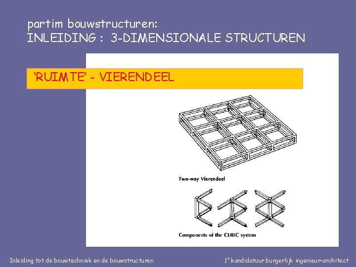 partim bouwstructuren: INLEIDING : 3 -DIMENSIONALE STRUCTUREN ‘RUIMTE’ - VIERENDEEL Inleiding tot de bouwtechniek