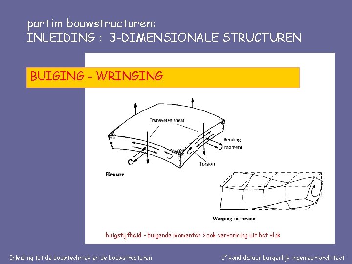 partim bouwstructuren: INLEIDING : 3 -DIMENSIONALE STRUCTUREN BUIGING - WRINGING buigstijfheid - buigende momenten