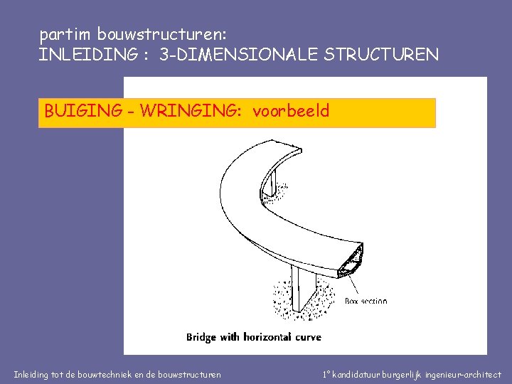 partim bouwstructuren: INLEIDING : 3 -DIMENSIONALE STRUCTUREN BUIGING - WRINGING: voorbeeld Inleiding tot de