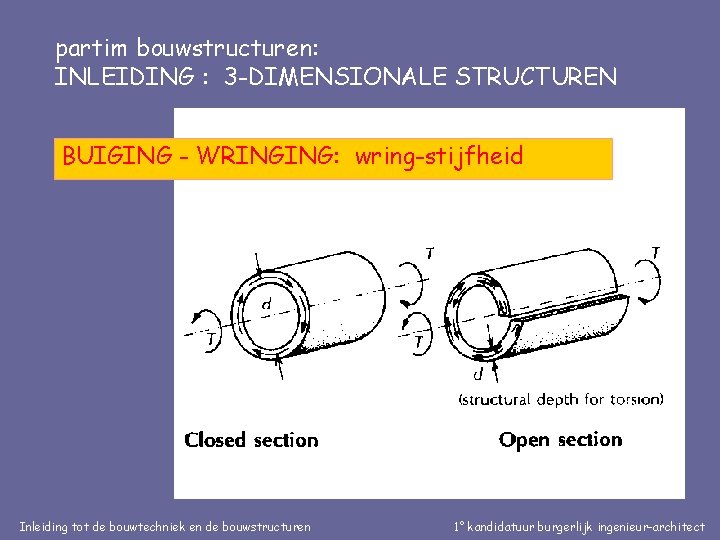 partim bouwstructuren: INLEIDING : 3 -DIMENSIONALE STRUCTUREN BUIGING - WRINGING: wring-stijfheid Inleiding tot de