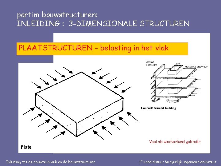 partim bouwstructuren: INLEIDING : 3 -DIMENSIONALE STRUCTUREN PLAATSTRUCTUREN - belasting in het vlak Veel