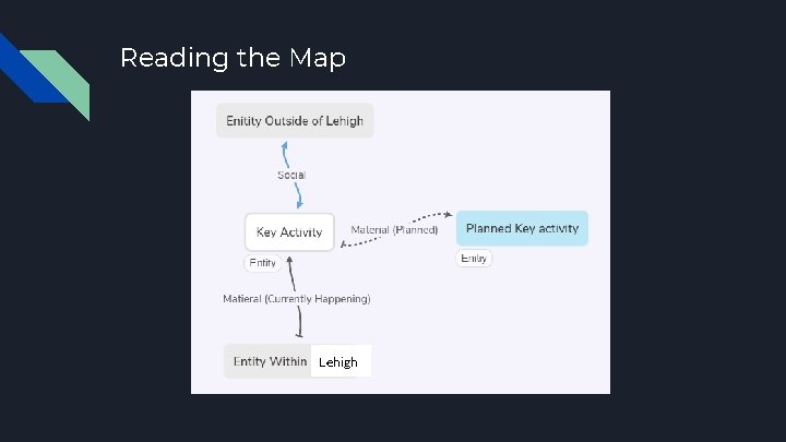 Reading the Map Lehigh 