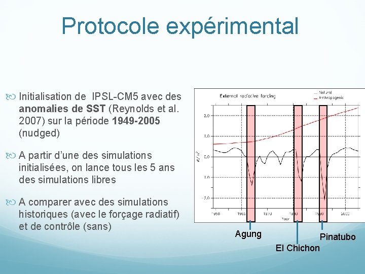 Protocole expérimental Initialisation de IPSL-CM 5 avec des anomalies de SST (Reynolds et al.