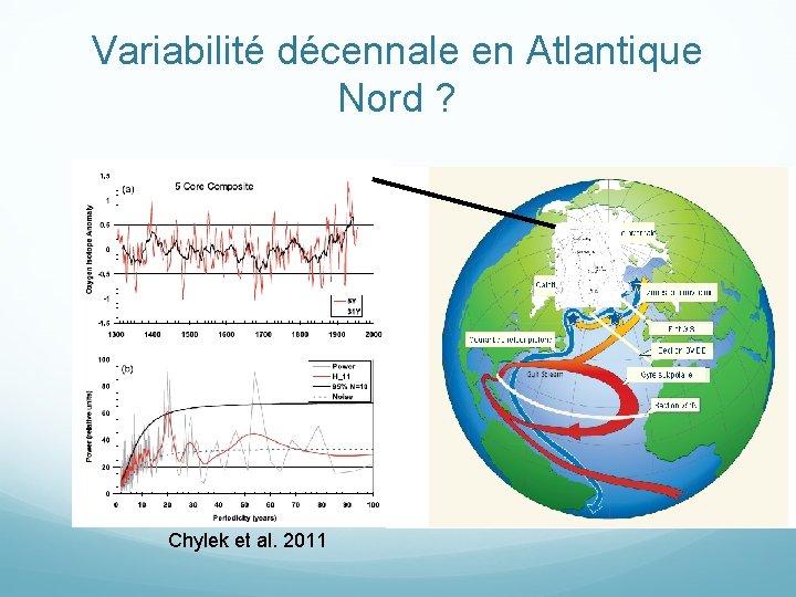 Variabilité décennale en Atlantique Nord ? Chylek et al. 2011 