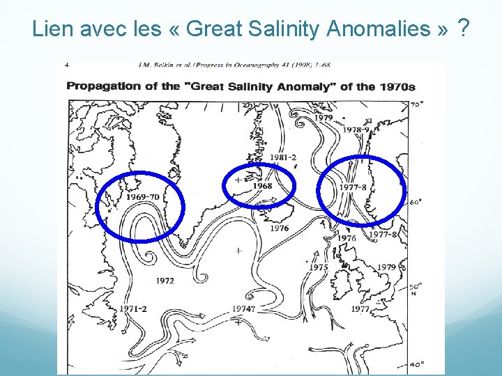 Lien avec les « Great Salinity Anomalies » ? 