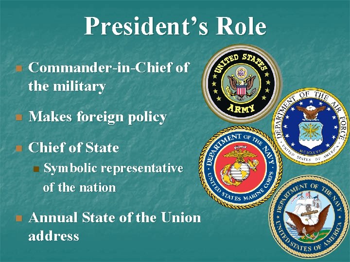 President’s Role n Commander-in-Chief of the military n Makes foreign policy n Chief of