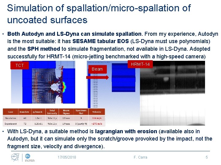 Simulation of spallation/micro-spallation of uncoated surfaces • Both Autodyn and LS-Dyna can simulate spallation.