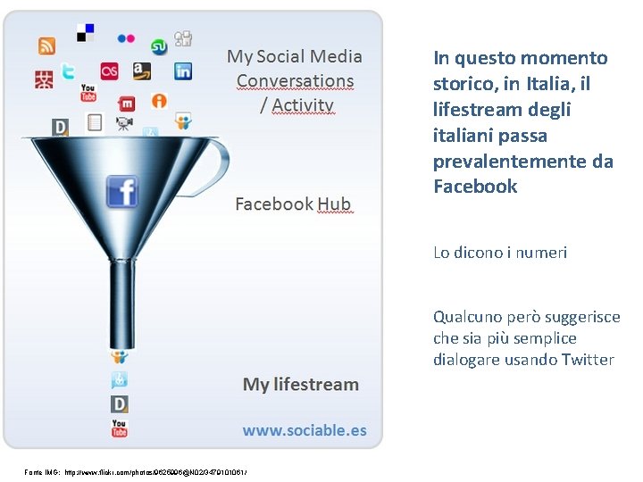  In questo momento storico, in Italia, il lifestream degli italiani passa prevalentemente da