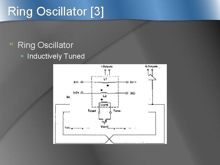 Ring Oscillator [3] } Ring Oscillator § Inductively Tuned 