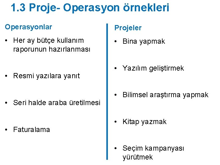 1. 3 Proje- Operasyon örnekleri Operasyonlar Projeler • Her ay bütçe kullanım raporunun hazırlanması