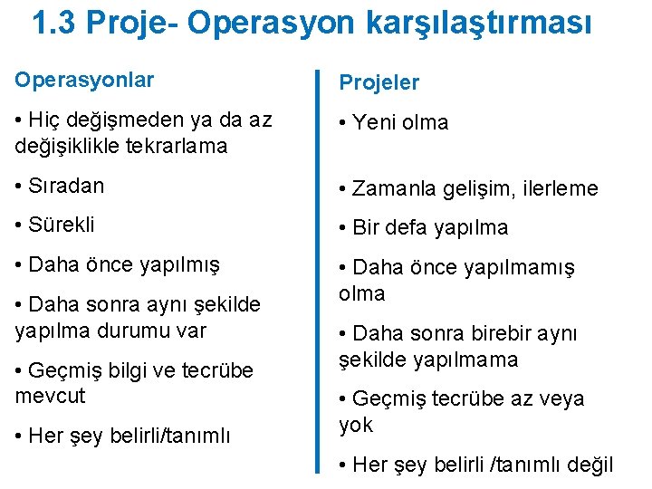 1. 3 Proje- Operasyon karşılaştırması Operasyonlar Projeler • Hiç değişmeden ya da az değişiklikle