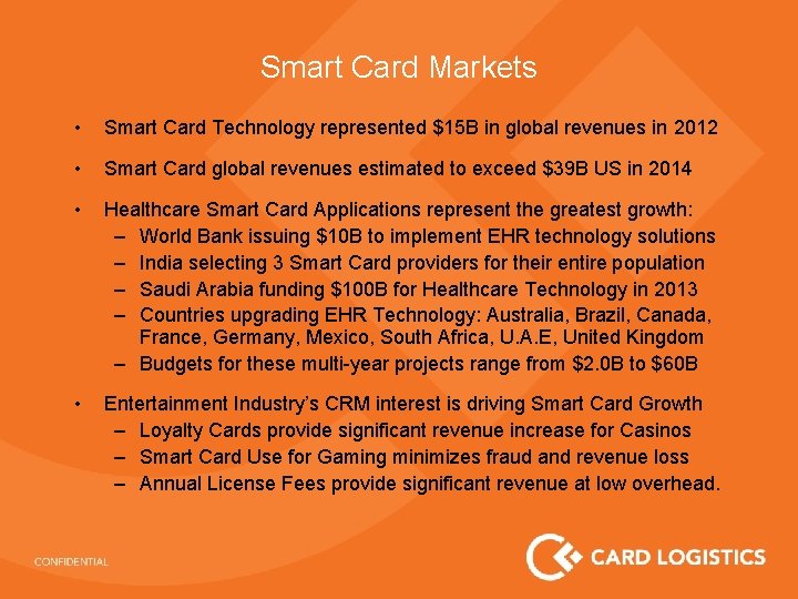 Smart Card Markets • Smart Card Technology represented $15 B in global revenues in