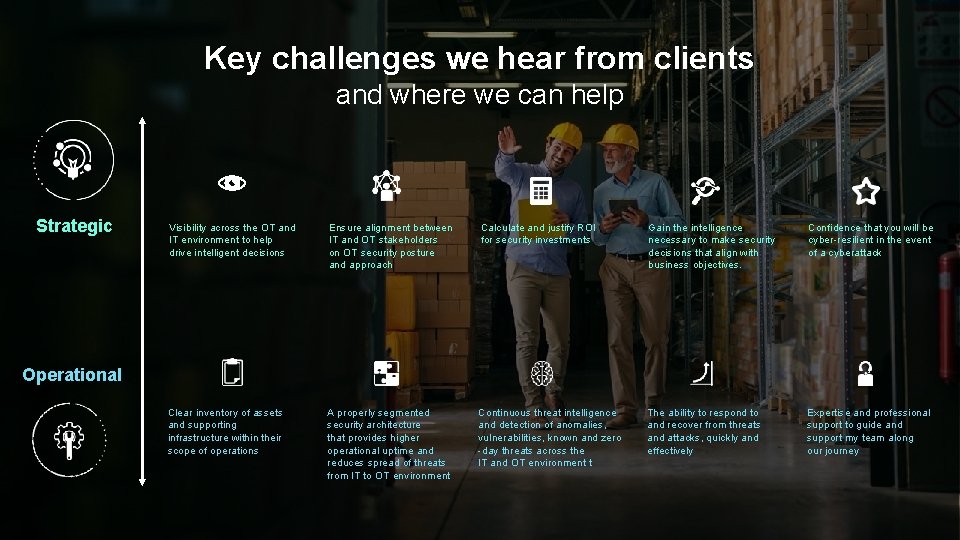 Key challenges we hear from clients and where we can help Strategic Visibility across