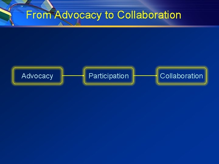 From Advocacy to Collaboration Advocacy Participation Collaboration 