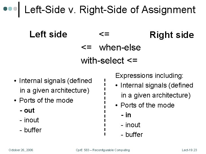 Left-Side v. Right-Side of Assignment Left side <= Right side <= when-else with-select <=