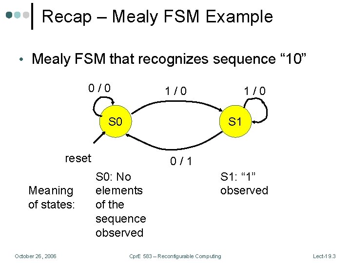 Recap – Mealy FSM Example • Mealy FSM that recognizes sequence “ 10” 0/0