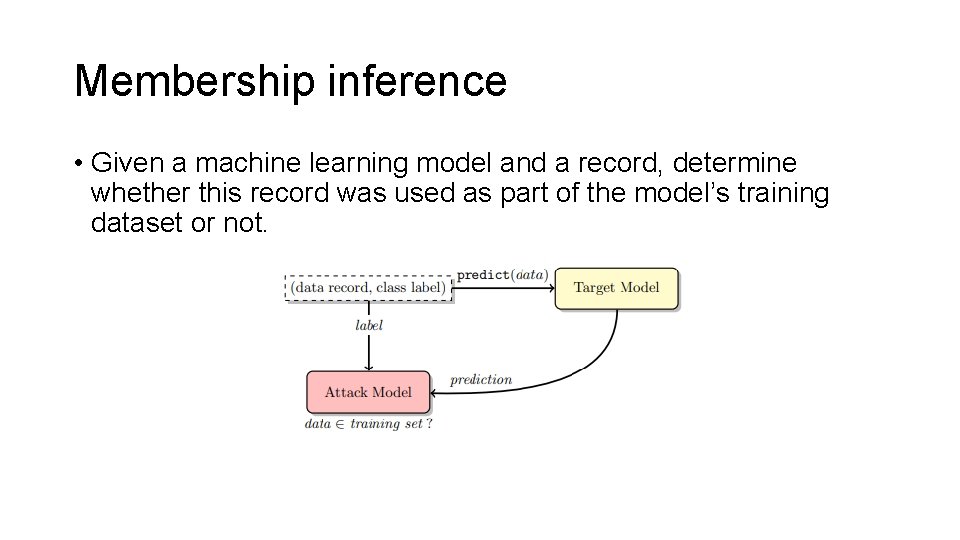 Membership inference • Given a machine learning model and a record, determine whether this