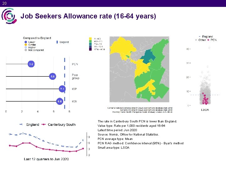 20 Job Seekers Allowance rate (16 -64 years) The rate in Canterbury South PCN
