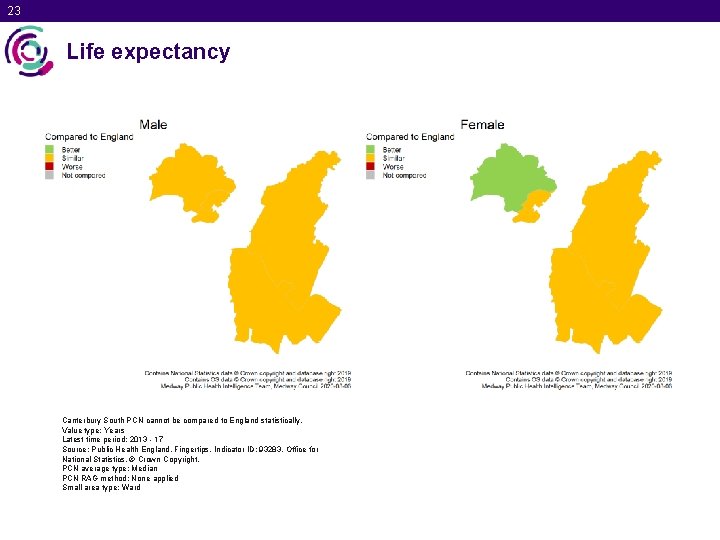 23 Life expectancy Canterbury South PCN cannot be compared to England statistically. Value type: