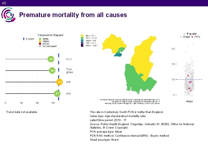 40 Premature mortality from all causes Trend data not available The rate in Canterbury