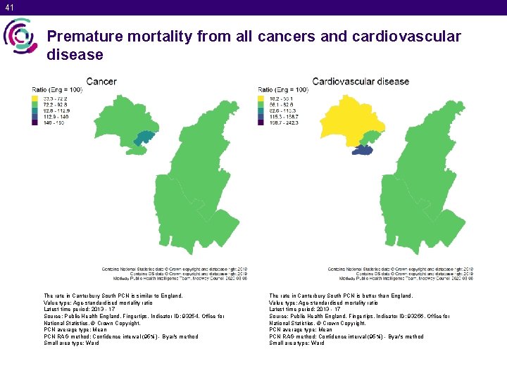 41 Premature mortality from all cancers and cardiovascular disease The rate in Canterbury South