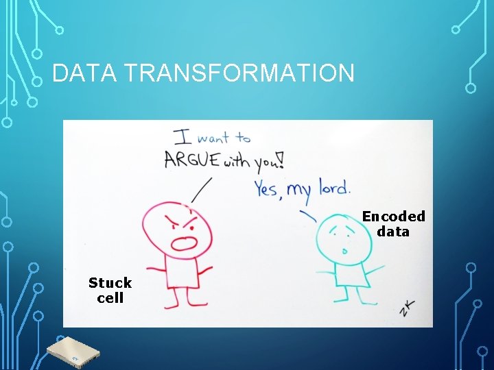 DATA TRANSFORMATION Encoded data Stuck cell 