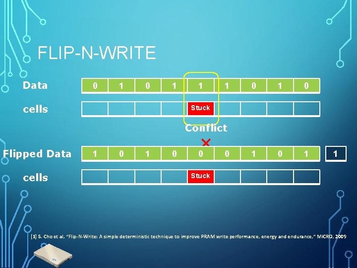 FLIP-N-WRITE Data 0 1 cells 1 1 0 1 0 1 Stuck Conflict Flipped