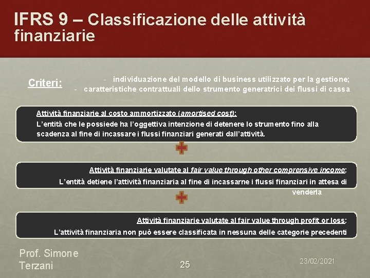 IFRS 9 – Classificazione delle attività finanziarie Criteri: - individuazione del modello di business