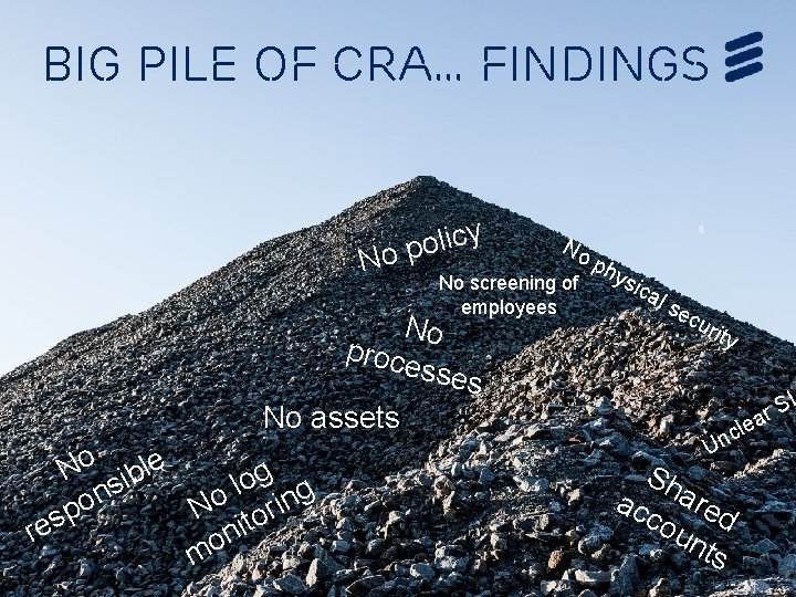 Big pile of cra… findings y lic o p No No ph ys No